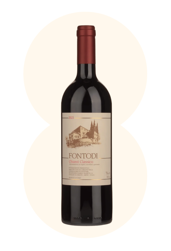 Chianti Classico 2021
