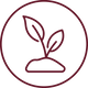 Biodynamic