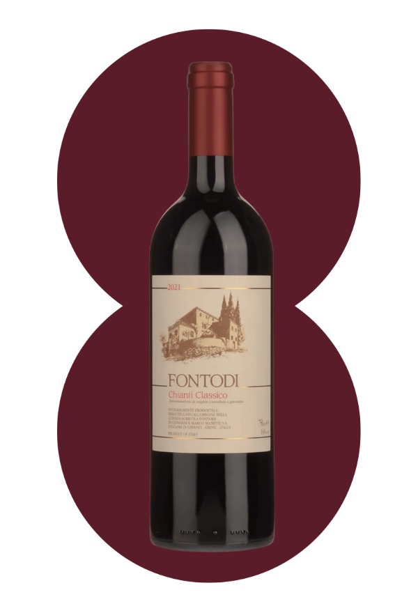Chianti Classico 2021